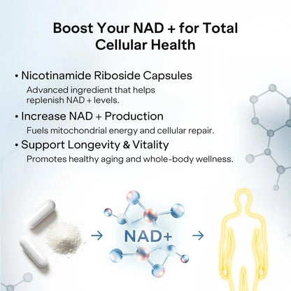 NAD+ cellular health supplement infographic with white capsules and NAD+ symbol
