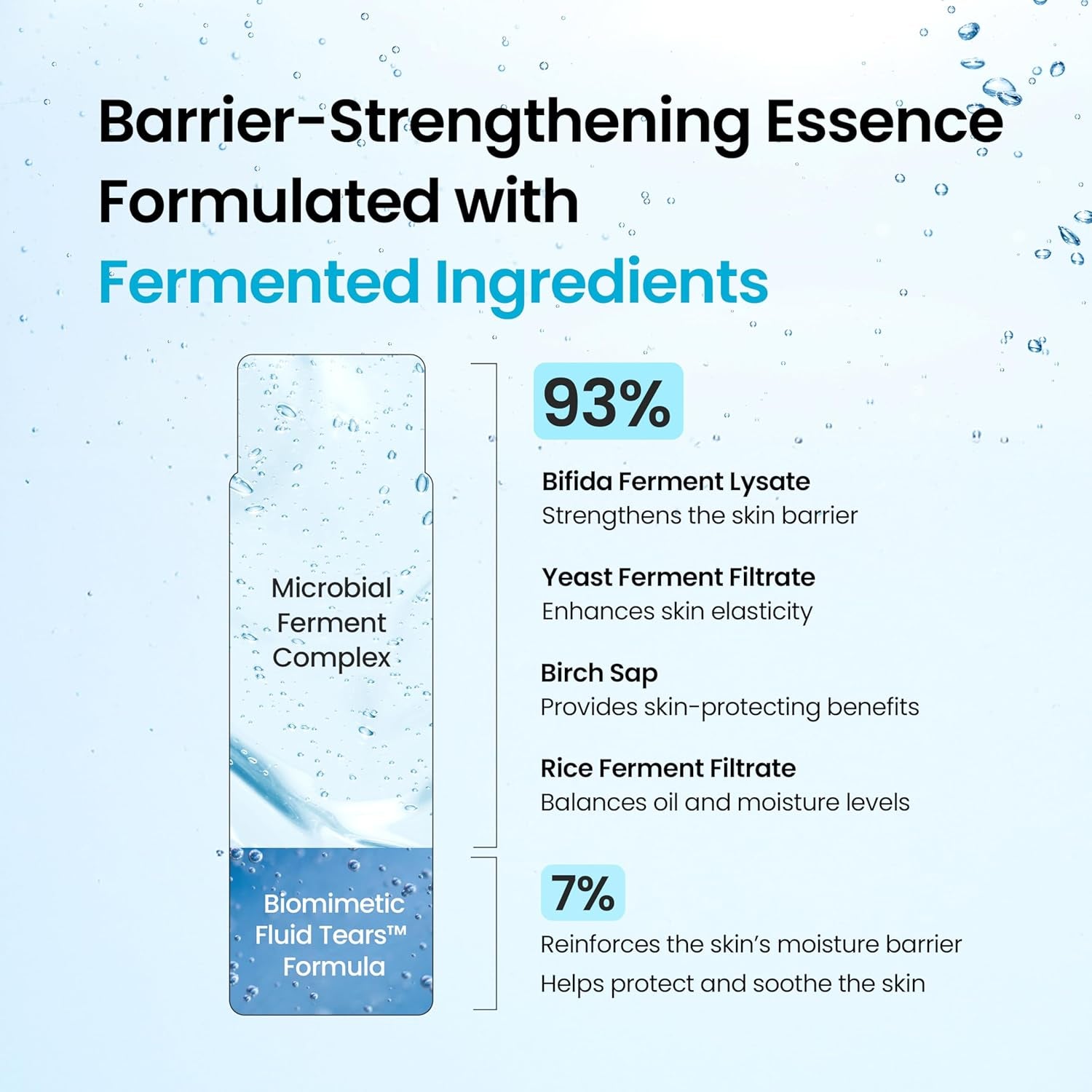 Barrier-strengthening micro essence infographic with 93% and 7% claims