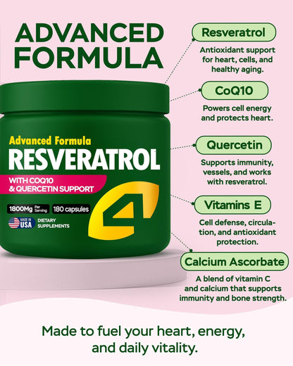 Green supplement jar labeled Advanced Formula RESVERATROL with CoQ10 & quercetin