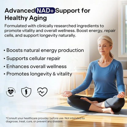 Advanced NAD+ support infographic with white capsule icons for energy and repair