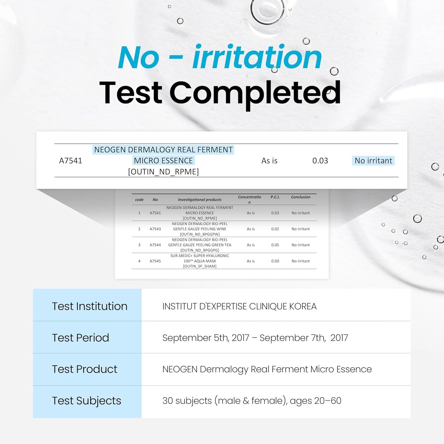 No-irritation test results document for Real Ferment Micro Essence