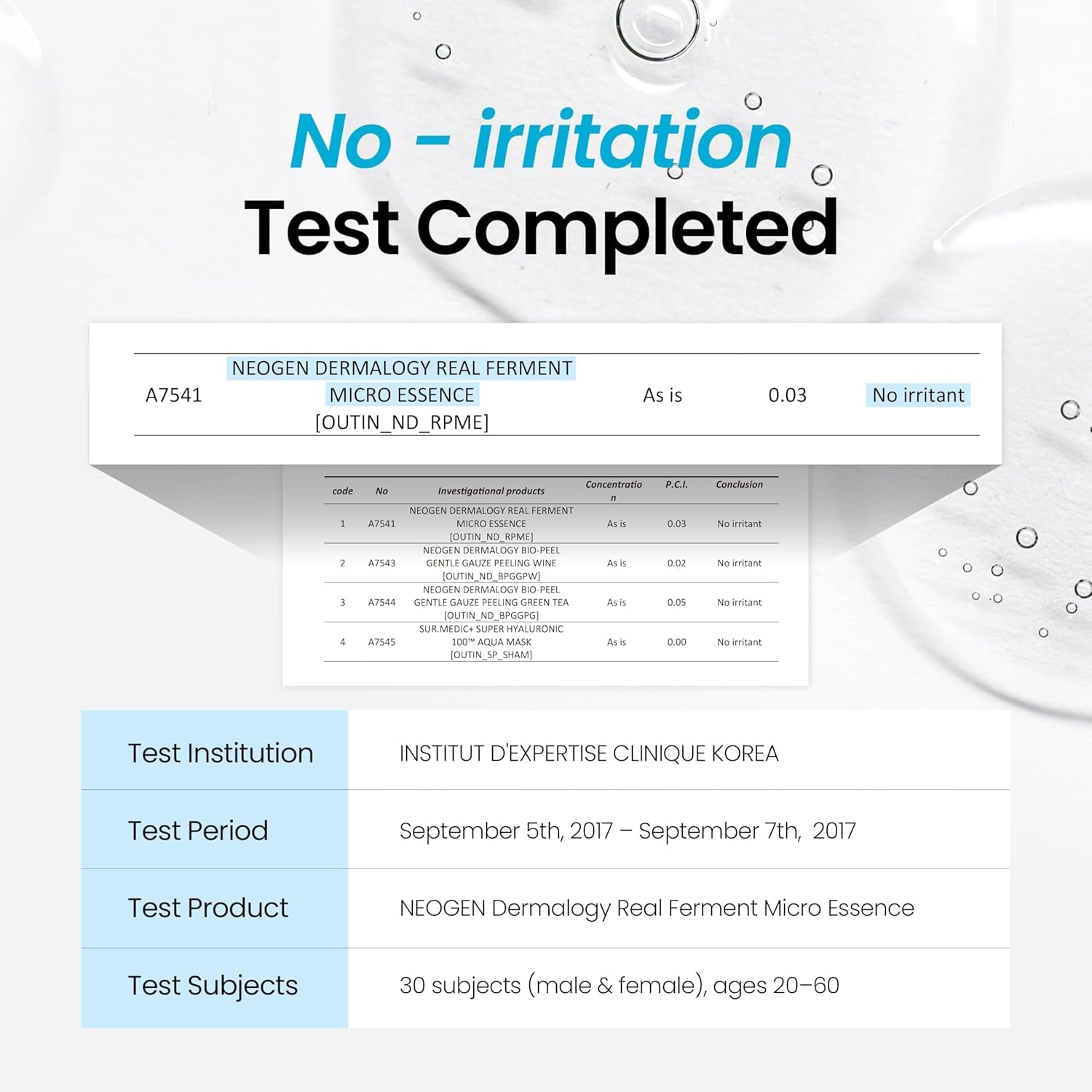 No-irritation test results document for Real Ferment Micro Essence
