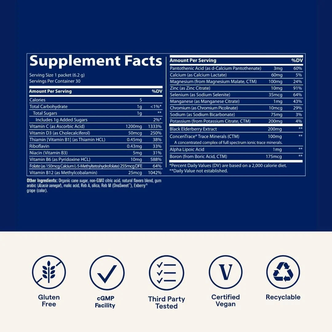 Supplement Facts label for electrolyte & multivitamin Power Pak packets, ingredient list