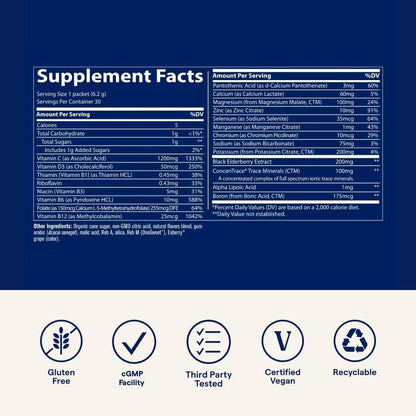 Supplement Facts label for electrolyte & multivitamin Power Pak packets, ingredient list