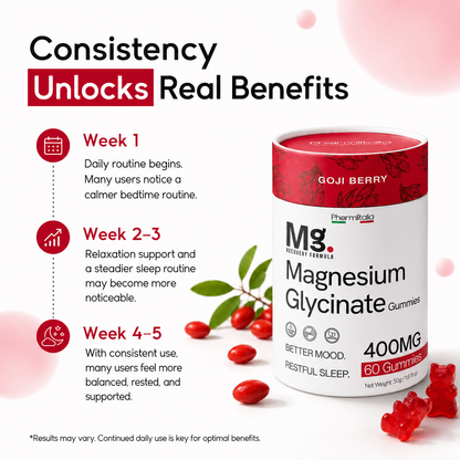 Magnesium glycinate gummies bottle with week routine chart, Goji Berry 400 mg