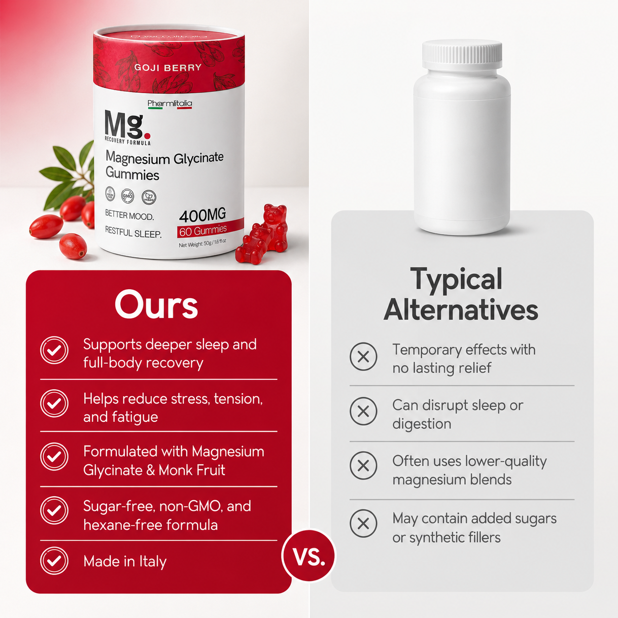 Magnesium glycinate gummies bottle with supplement comparison card for alternatives