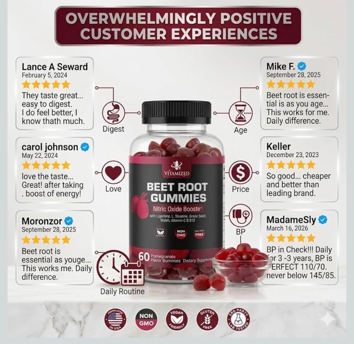 Beet root gummies bottle with pile of pomegranate-flavored gummies and supplement highlights