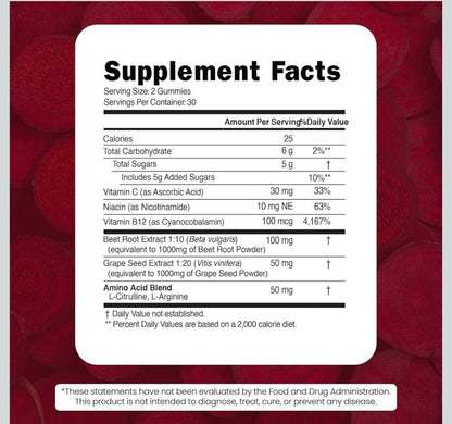 Supplement Facts panel for beet root gummies with serving size and nutrient amounts