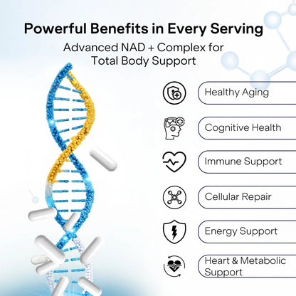 White capsules with DNA strand graphic and health icons for NAD+ support
