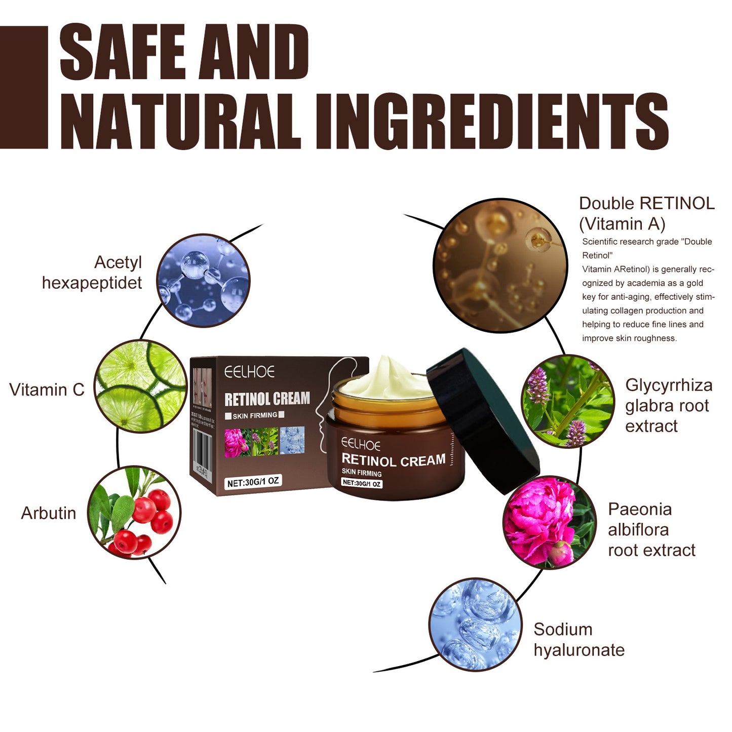 Retinol face cream jar with ingredient circles diagram