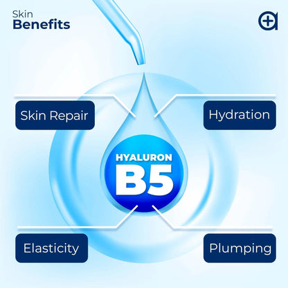Hyaluron B5 serum benefits illustration with droplet and icons
