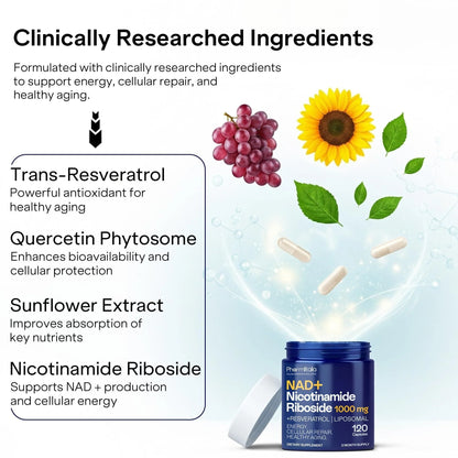 Clinically researched ingredients graphic with white capsules and NAD+ supplement bottle